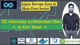 29. Alternate Architecture Due To Env Issue | Azure Devops Zero to Hero Series with Realtime Project