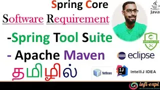 4. Spring Framework தமிழில் - Spring Framework Software Requirement