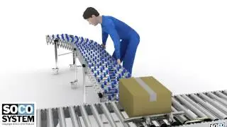 SOCO SYSTEM flexi conveyors