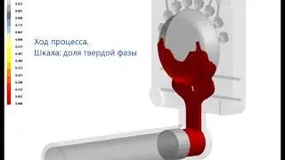Литье под давлением в ProCAST сковородки из Al сплава