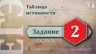 Информатика ЕГЭ Задание 2 (Демоверсия 2021)