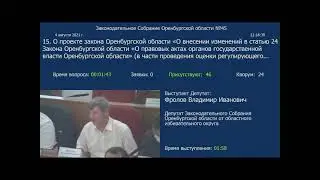 Владимир Фролов на заседании Законодательного Собрания Оренбургской области 04 августа 2021 г.