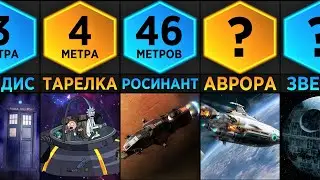 Космические Корабли // От Крохотных До Огромных (Сравнение Размеров)