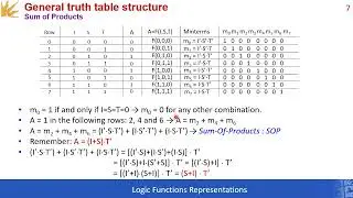 Lecture 6: Logic Function Representations