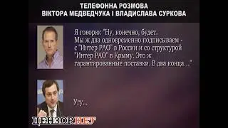Переговори Медведчука з Сурковим