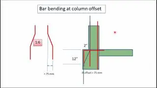 Bar Bending at Column | Site Engineer part 18