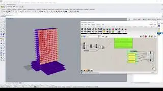 Interoperability Workflow with Adaptive Components