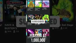Why Roblox keeps going DOWN...