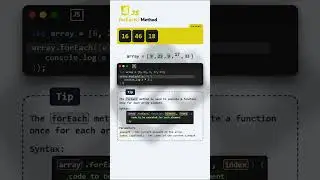 JavaScript forEach() Method #javascript  #coding