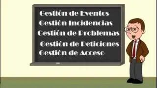Video ITIL v3 - ITIL EDICIÓN 2011