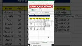Find Average Marks 