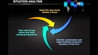 How to analyse a case study?