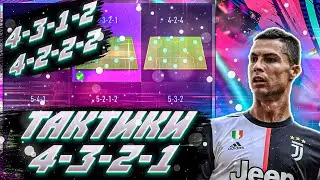 FIFA 21 Formations and Tactics 4-3-2-1