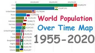 World Population Over Time Map | Human Population Through Time| World Population 2020