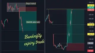 Banknifty expiry trading strategy | #banknifty #expirydaytrading #expirytrade #nolossstrategy #nifty