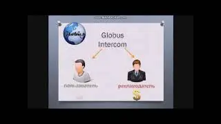 Вся правда о GLOBUS INTERCOM