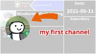 My first channel: Tom nPC - Evolution (2018 - 2025)