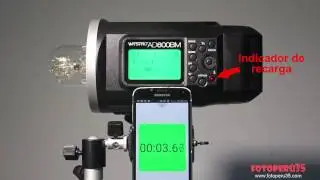 Tiempo de reciclado de flash Godox AD600BM