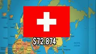 United kingdom Vs Switzerland Comparsion | @geographyhop