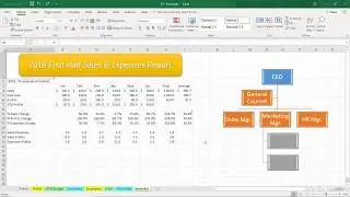 What is Excel used for Excel ?