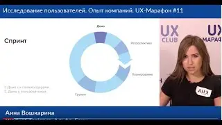 Как дизайнеру проводить исследования каждую неделю и не умереть. Аня Вошкарина, Альфа-Банк