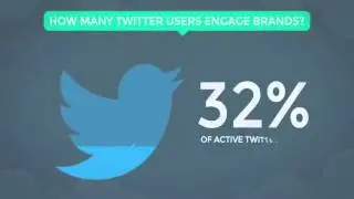 Statistician Plus - Social Report After Effects Template