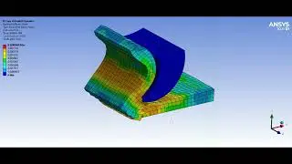 Finite Element Analysis of Cutting Process using Ansys Explicit Dynamics