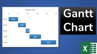 How to create Gantt Chart in Excel - Advance Excel Charts