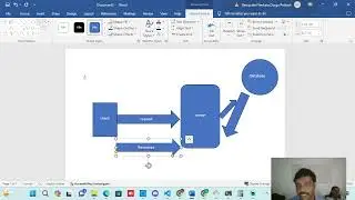 #react #reacttutorial  What are controlled components in React? How to do form validations in React?