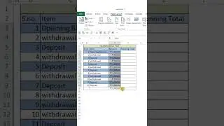 #computer #excel #shortcutkeys #keyboardshortcuts #msoffice #photoshoptutorial #functionkeys