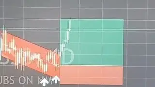 How to make money 