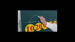 Май шам әдісі