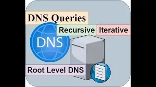 DNS | Recursive | Iterative Queries | Root Level DNS | Authoritative DNS | In Hindi / Urdu