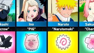 Name Meanings of Naruto Characters