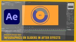 After Effects voor Inforgraphics