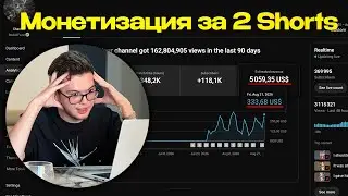 Пох*й. с 0 до 5059$ за 20 дней на YouTube Shorts 2026 (ПОЛНЫЙ ГАЙД)