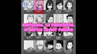 MHA Class 1 A Rap | Lyrics | Switching Vocals