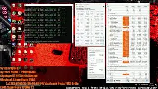 Overclocking KingBank 2x32GB DDR5-6400 CL32 dual rank Hynix 16Gb A-die on Ryzen