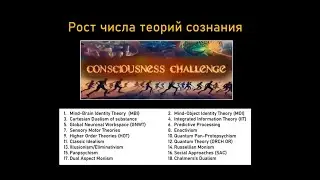 Рост числа теорий сознания. Наука