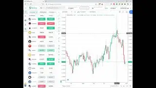 Video Tutorial | Skilling | Trading en Divisas de Materias Primas