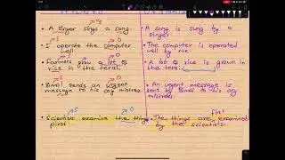 Active and Passive Voice  | class 9 grammar | Grammar Online Class in Nepali | English