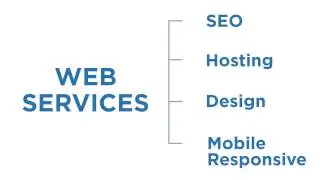 Freestyle Creative Web Services