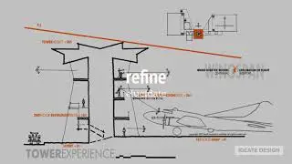 ideas behind the designs: exploration of flight: id8