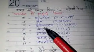 भारत की स्थल सीमा से लगे देश