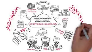 Реестр малых и средних предприятий