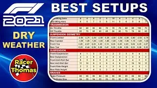 F1 2021 ALL SETUPS - LIST OF BEST SETUPS FOR DRY WEATHER