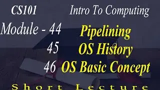 CS101 Lecture No 44 45 46 | Short Lecture By VU Mentor