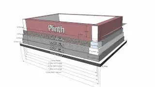 3D Foundation Details