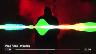 Papa Khan - Wounds [NCS10 Release]  #AudioTrackLibrary 🎶