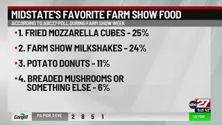 The Midstate's favorite PA Farm Show food and milkshake flavor